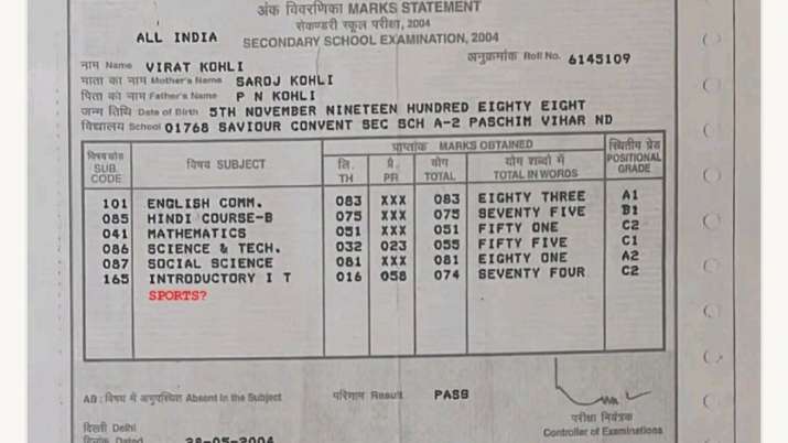 Virat Kohli class 10th marksheet